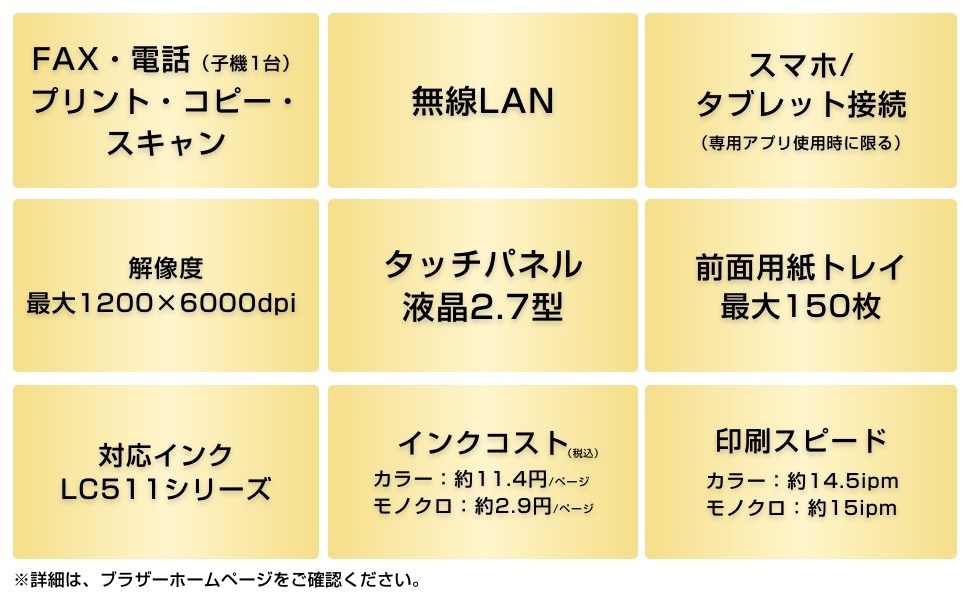 ���i�̓���