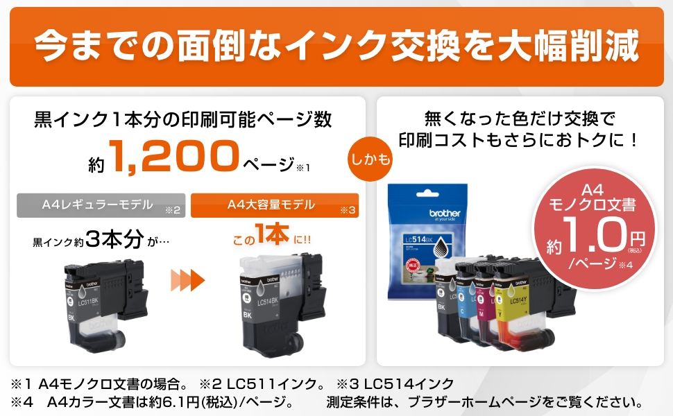 ���܂ł̖ʓ|�ȃC���N������啝�팸