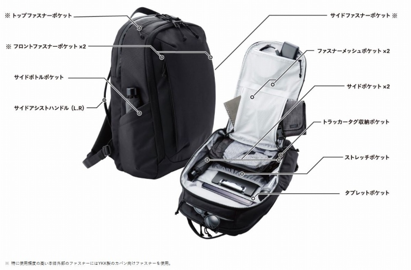 �œK�ȏꏊ�Ɏ��[�ł���|�P�b�g