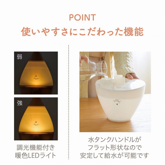 �g���₷���ɂ���������@�\