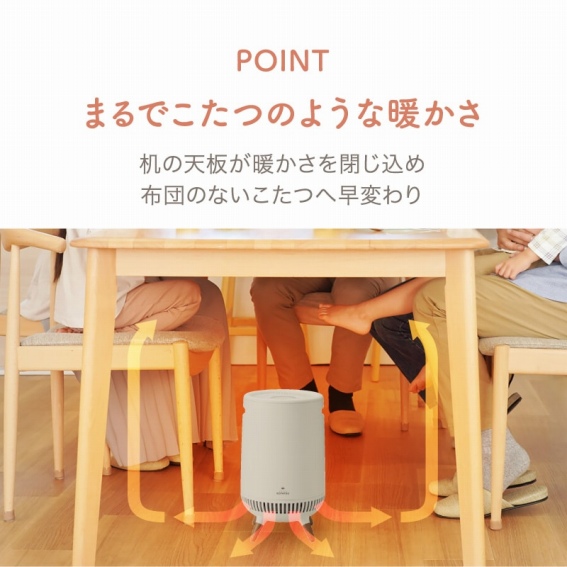 �܂�ł����̂悤�Ȓg����