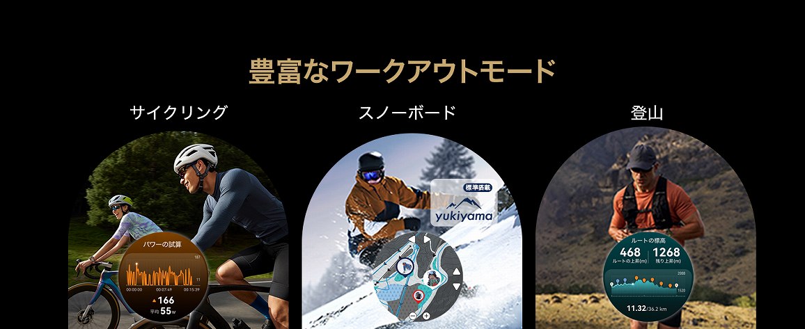 �L�x�ȃ��[�N�A�E�g���[�h