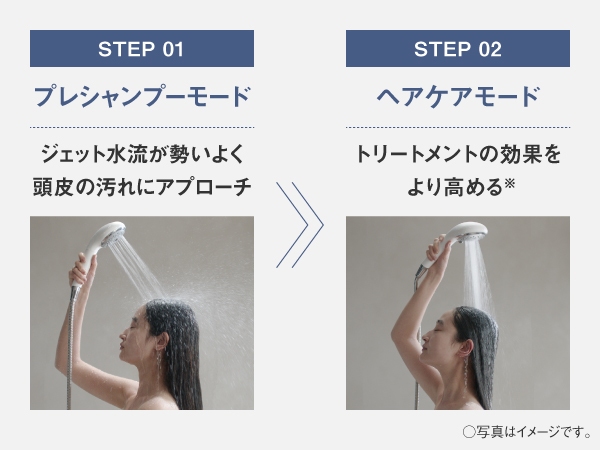 2�X�e�b�v�Ō��₩�ȓ���Ɣ���������