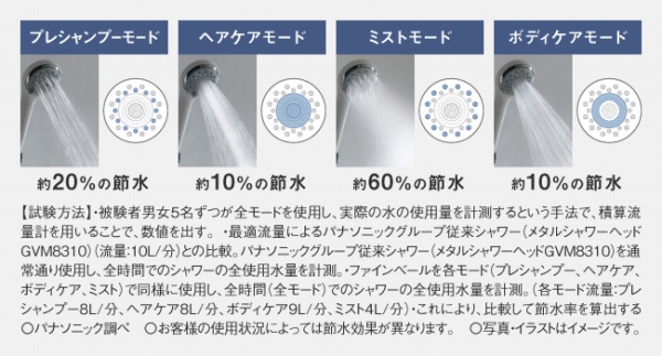 �ߐ����ʂ�