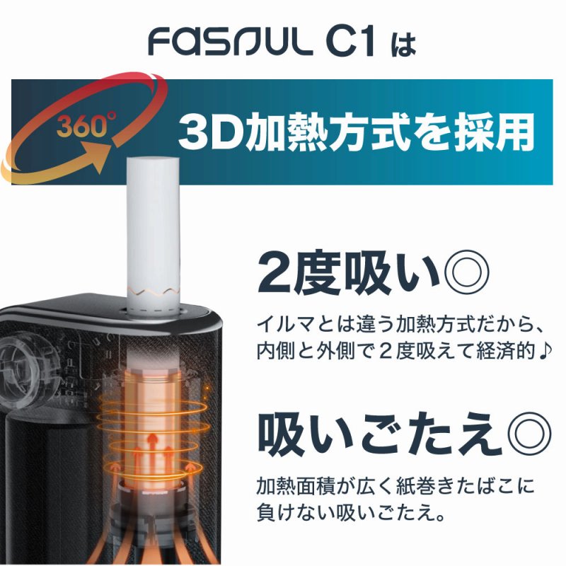 3D���M�������̗p