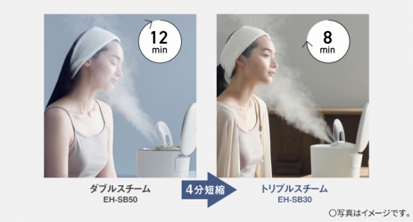 MOIST���[�h�̓_�u���X�`�[���Ɣ�ׂ�4���Z�k