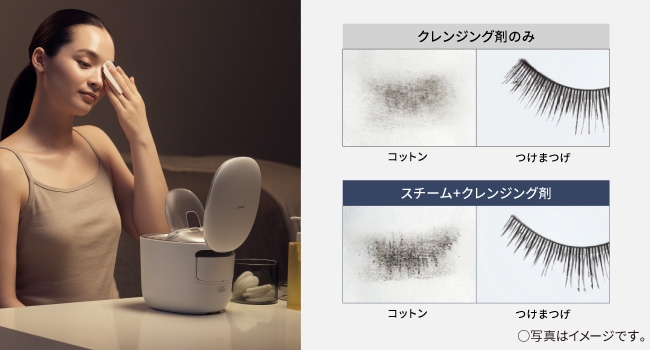 �f�B�[�v�N�����W���O�Ń��C�N���ꂪ�����₷����2