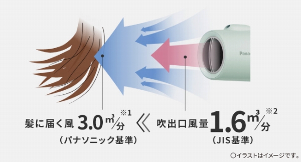 ����̕����������݂Ȃ��瑝�����A�啗�ʂ����ɓ͂�