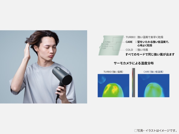 �����������ቷ�P�A���[�h��1����