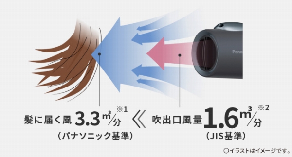 ����̕����������݂Ȃ��瑝�����A�啗�ʂ����ɓ͂�