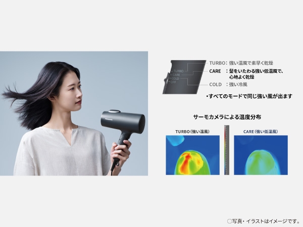 �����������ቷ�P�A���[�h��1����