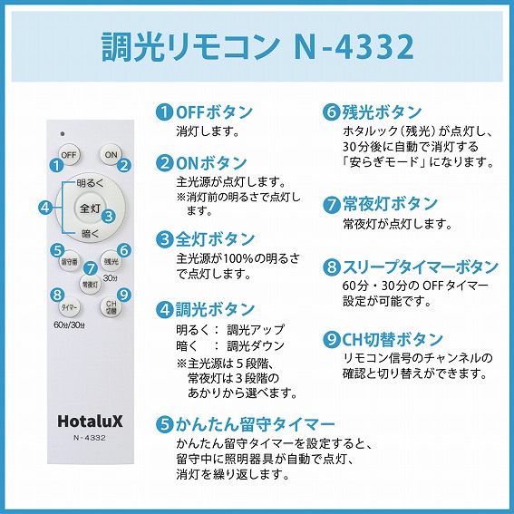 ���������R�� N-4332