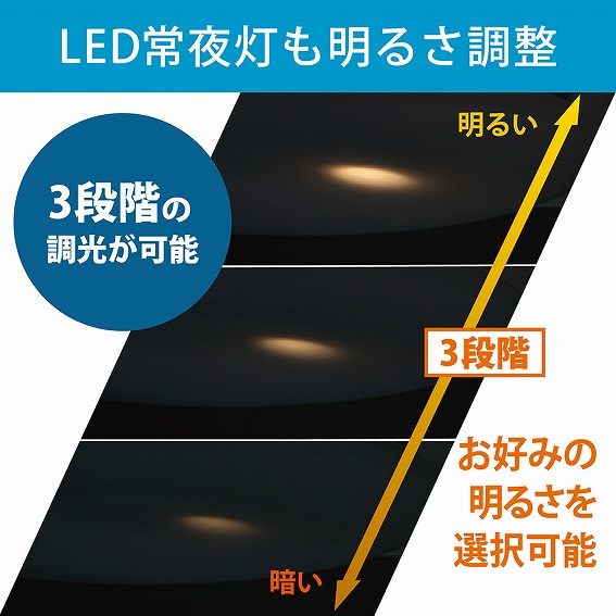 LED��铔�����邳����