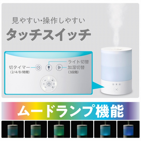 ���[�h�����v�@�\�𓋍�