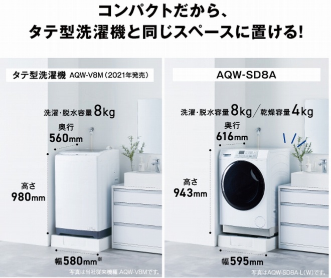 �R���p�N�g������A�c�^����@�Ɠ����X�y�[�X�ɒu����