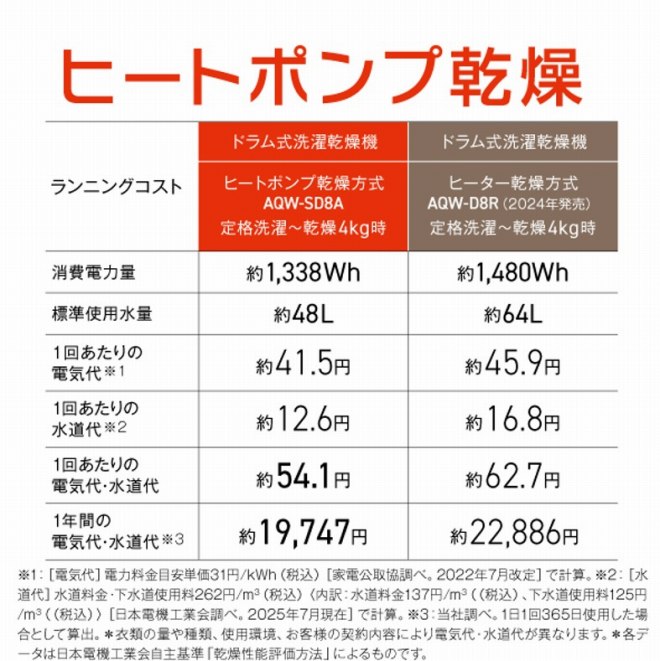 �q�[�g�|���v����