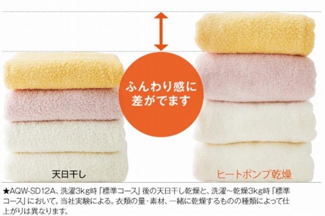 �q�[�g�|���v����