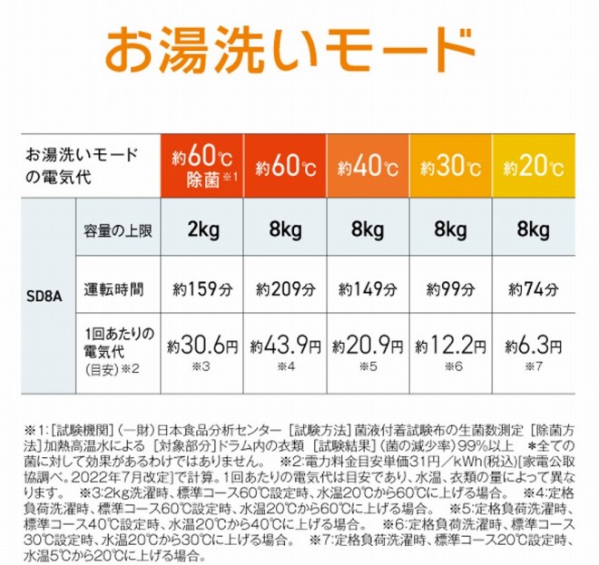 �����􂢃��[�h