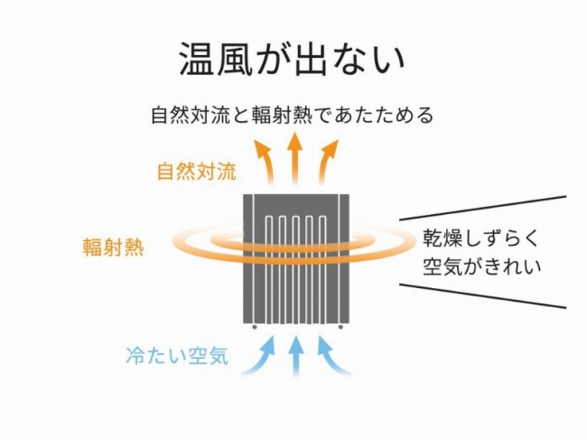 �������o�Ȃ�