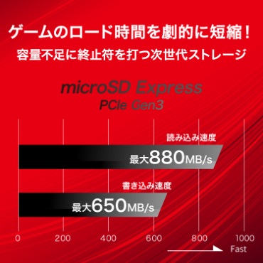 �Q�[���̃��[�h���Ԃ����I�ɒZ�k�I�e�ʕs���ɏI�~����ł�����X�g���[�W