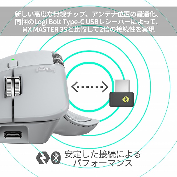 ���肵���ڑ��ɂ��p�t�H�[�}���X