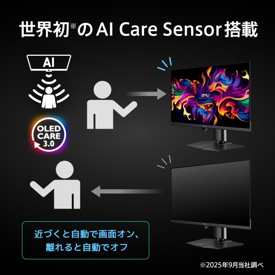 �y���E����AI Care Sensor�z
