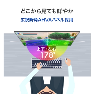 �ǂ����猩�Ă��N�₩�I�L����pAHVA�p�l���̗p