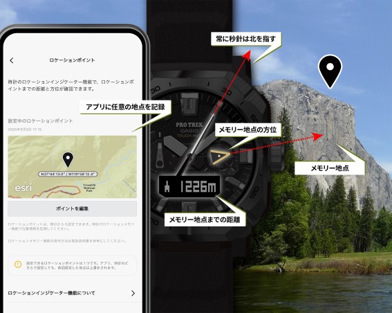 �t�B�[���h�ł̍s�����T�|�[�g���郍�P�[�V�����C���W�P�[�^�[