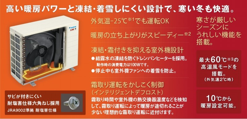 �������������V�[�Y���ɂ��ꂵ���@�\�𓋍ځB