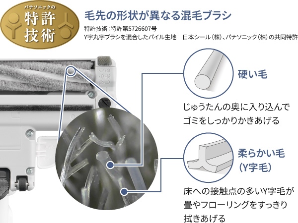 2��ނ̍��уu���V�ŁA���イ����̉�������t���[�����O���L���C��