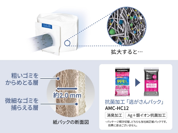 �z�������n�E�X�_�X�g�́u��������p�b�N�v�ŕ����߁A�����r�C