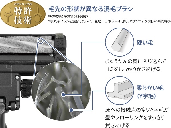 2��ނ̍��уu���V�ŁA���イ����̉�������t���[�����O���L���C��