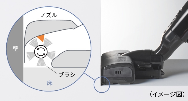 �ǂ���W����ŃS�~���c��₷���ǂ�����L���C��