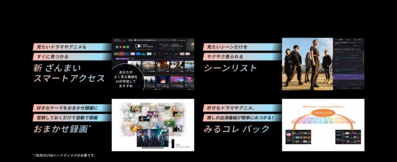 �V����܂��X�}�[�g�A�N�Z�X