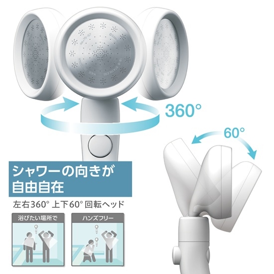 �p�x�����\