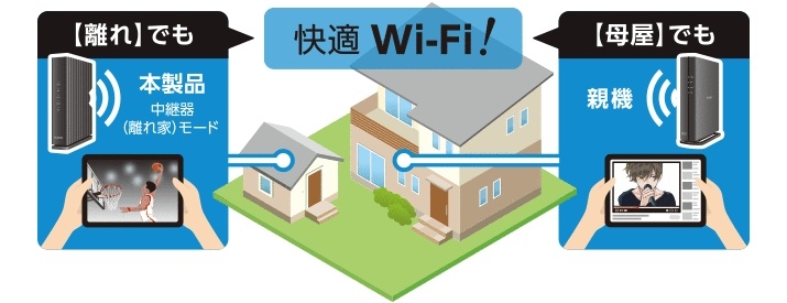 ����Ƃł��g�����p���[�h���ځI (�����擾��)