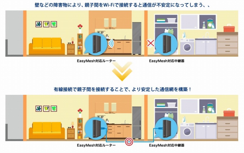 �C�[�T�[�l�b�g�o�b�N�z�[��