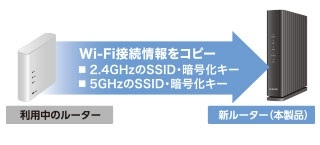 �炭�炭�����z���@�\