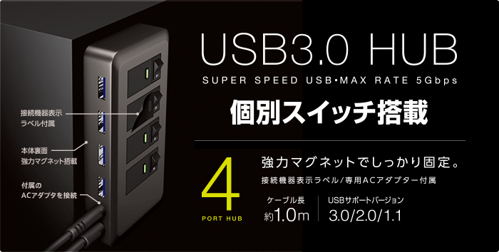 USBnu ubN [USB3.0Ή / 4|[g / oXZtp[]
