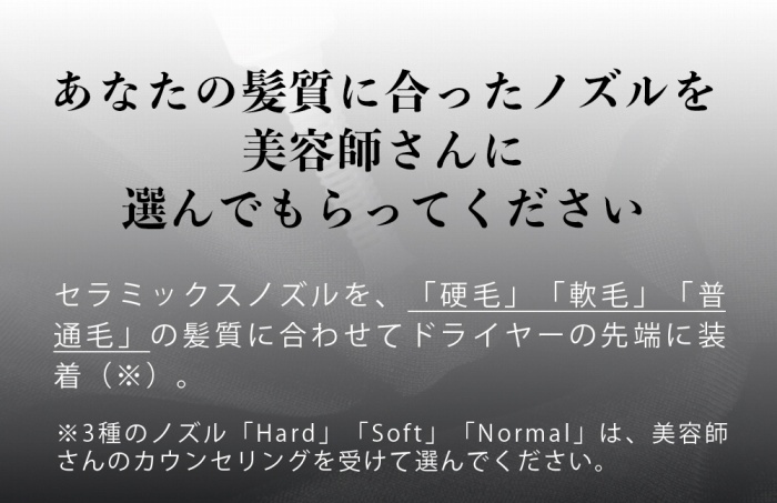 �����ɍ��킹�ăh���C���[�̐�[�ɑ���