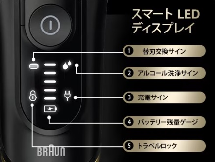 �y�u���E�� �V���[�Y9 sport+ 9310s 4���n �V�F�[�o�[�z�X�}�[�gLED�f�B�X�v���C