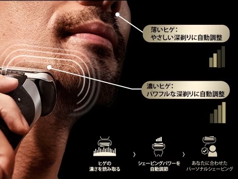 �y�œK�ȃp���[�Ɏ�����������l�H�m�\�e�N�m���W�[�z