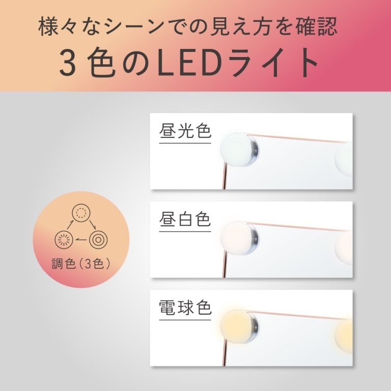 ���C�g�̐F���g�������邱�ƂŃV�[���ɍ��������C�N���o���܂�