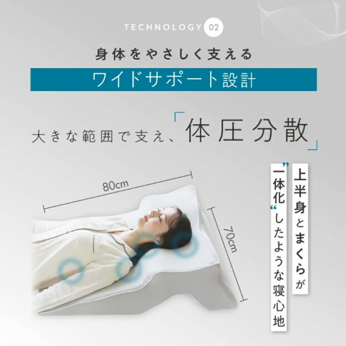 ���C�h�T�|�[�g�݌v