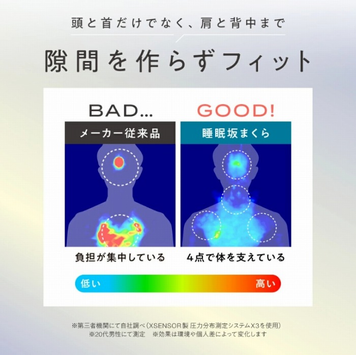 ���Ԃ���炸�t�B�b�g