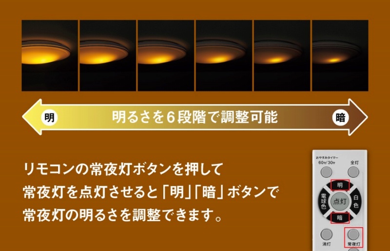 ���邳��6�i�K���߉\