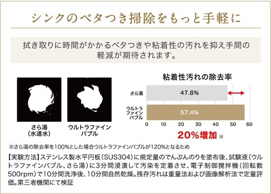 �V���N�̃x�^���|���������Ǝ�y��