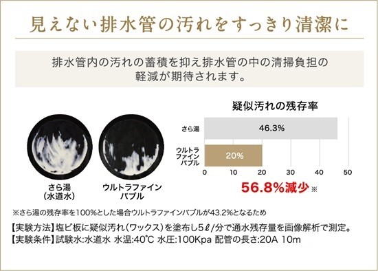 �����Ȃ��r���ǂ̉�����������萴����