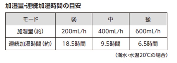 ��e��4L�̐��^���N���㕔����