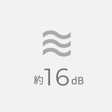 �؂̗t���ӂꂠ�����Ɠ������x���̖�16dB*2�̕�